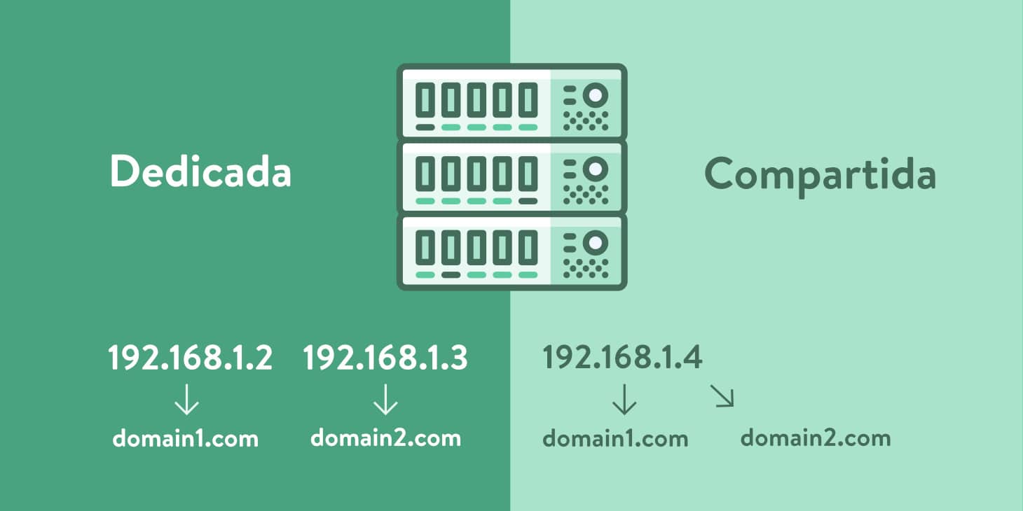 Sfaturi despre cum să configurați o integrare constantă și să aprovizioneze CD Pipeline BMC Program Software Bloguri