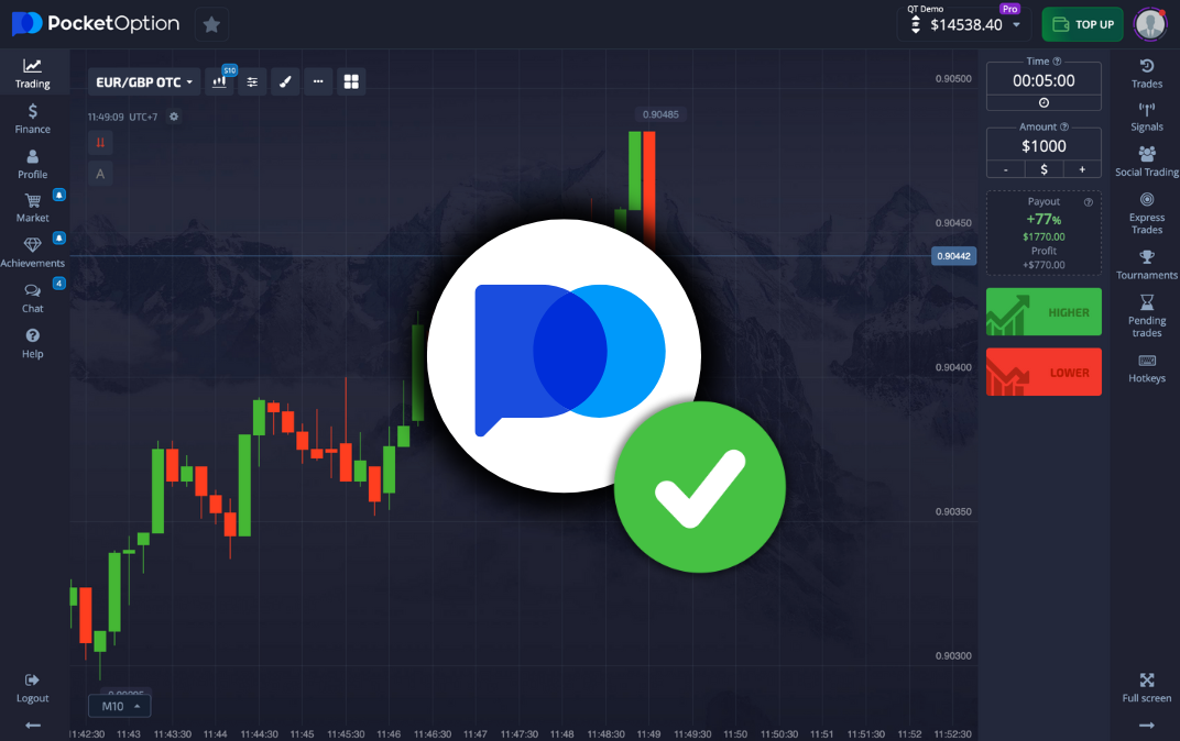 Pocket Option Bot Signal Обзор и Стратегии Использования